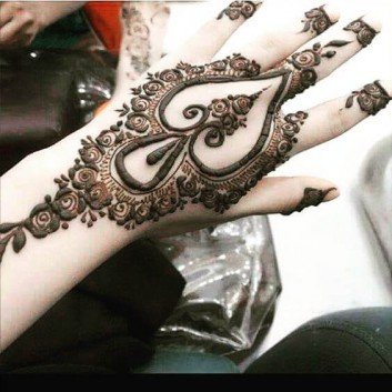 Stunning back hand Mehndi Designs