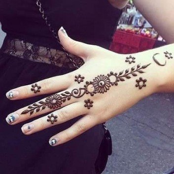 Finger Back Hand Mehndi Designs