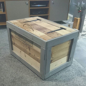 Pallet storage box