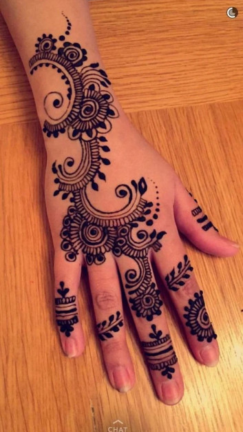 Significance of Henna for women