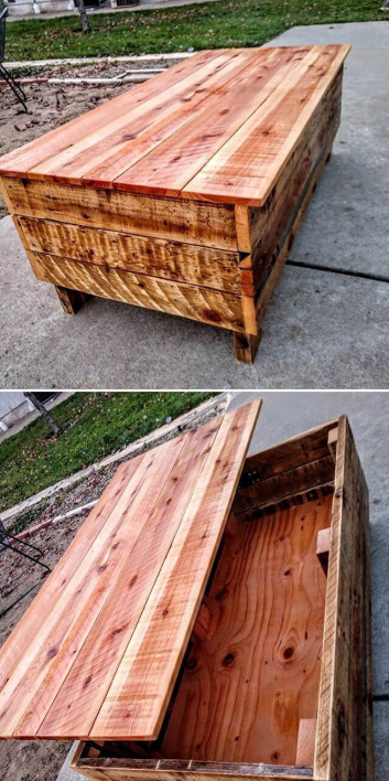 Pallet storage box