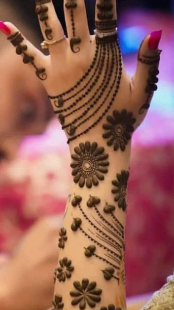 inspiration hands mehndi design ideas