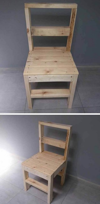 Profitable Wooden Pallet Projects Ideas