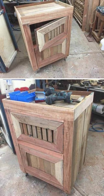 Profitable Wooden Pallet Projects Ideas